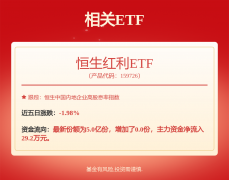 煤炭行业周报：协会书出台静待需求发力