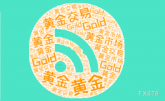 商业 不确定性叠加地缘场面地步支持金价多头再
